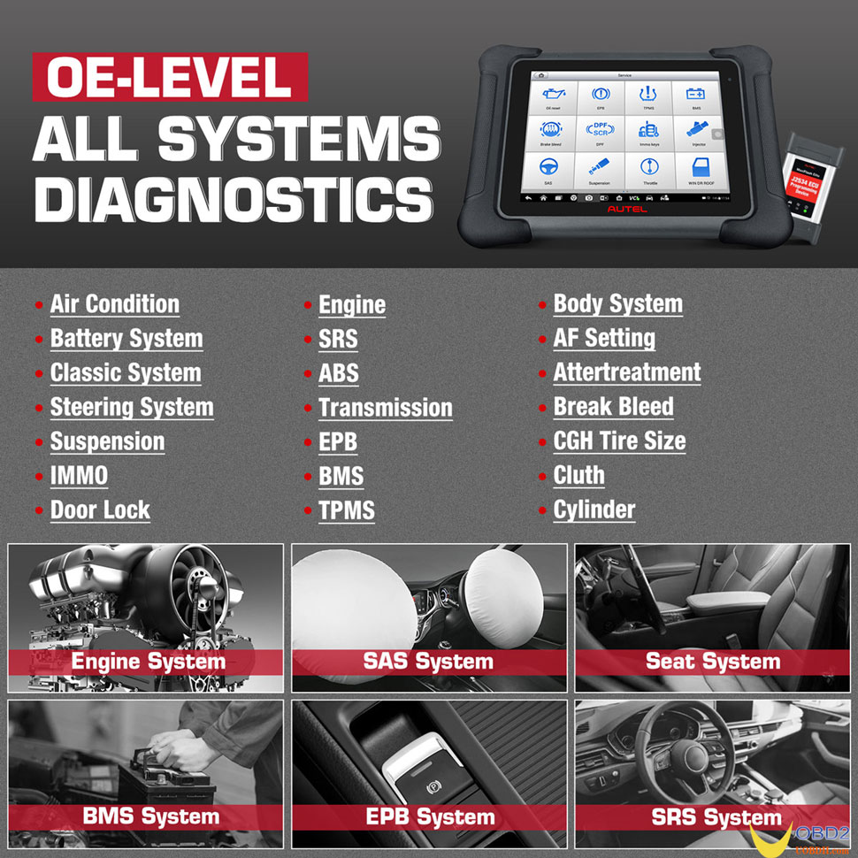 Autel Maxisys Elite II diagnostyka całego systemu