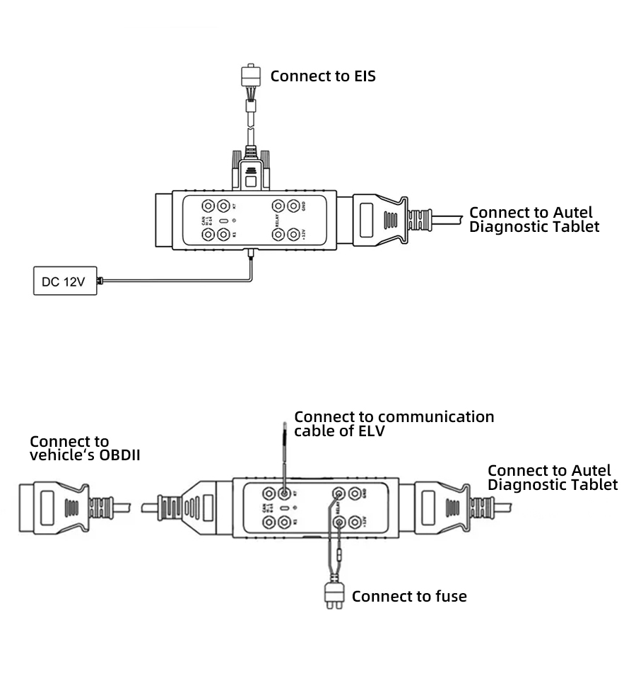 Autel MaxiIM G-BOX 3 Adapter 