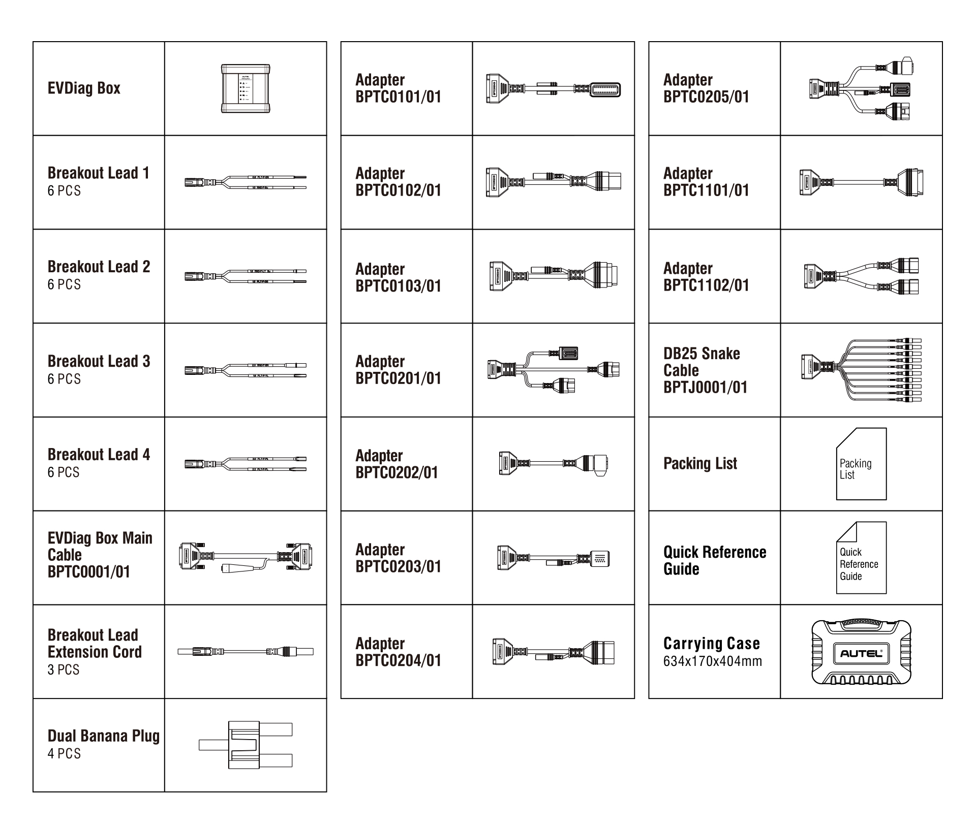 AUTEL EV Diagnostics Upgrade Kit EVDiag Box & Adapters for Battery Pack Diagnostics