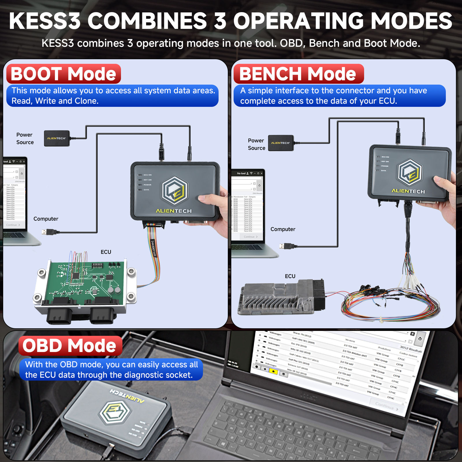 Kess3 combina tres modos de operación en una herramienta.Obd, Mesa de trabajo y modo de arranque.