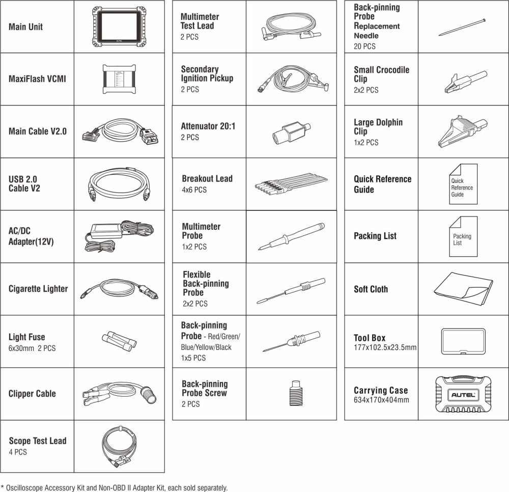 Liste d'emballage pour autel maxisys ms919