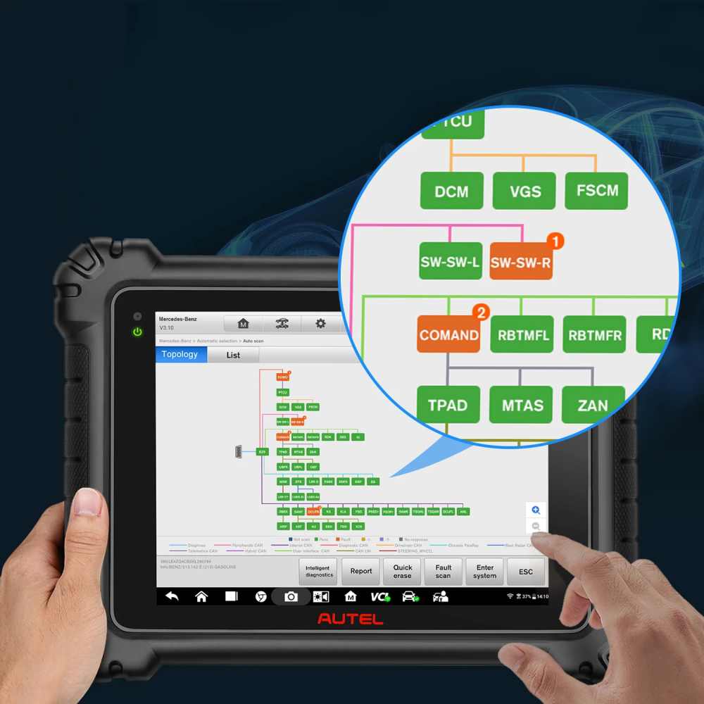 Carte topologique de l'arbre de bus CAN du scanner de diagnostic autel maxisys ms919