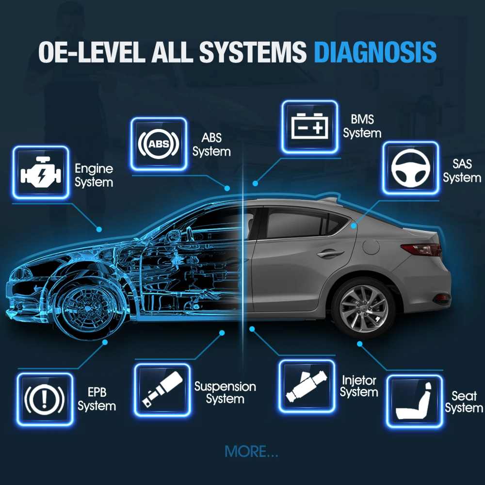 Autel maxisys ms919 Diagnostic Scanner OE niveau tous les diagnostics du système
