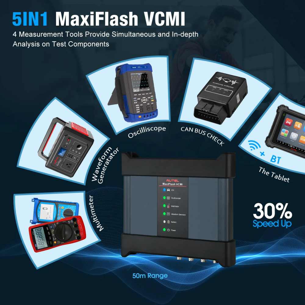 Autel maxisys ms919 Diagnostic Scanner avancé 5 - en - 1 vcmi