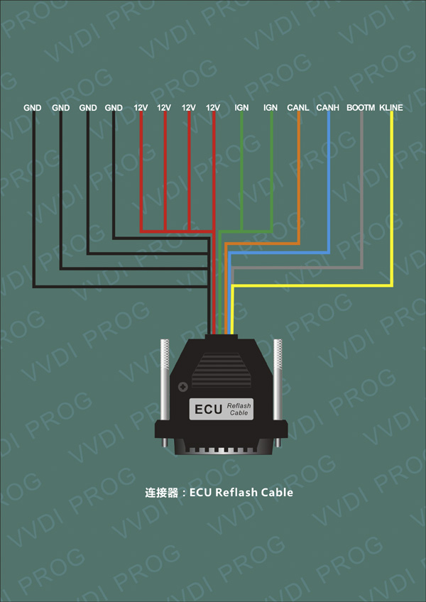 Programmatore VVDI PROG-3