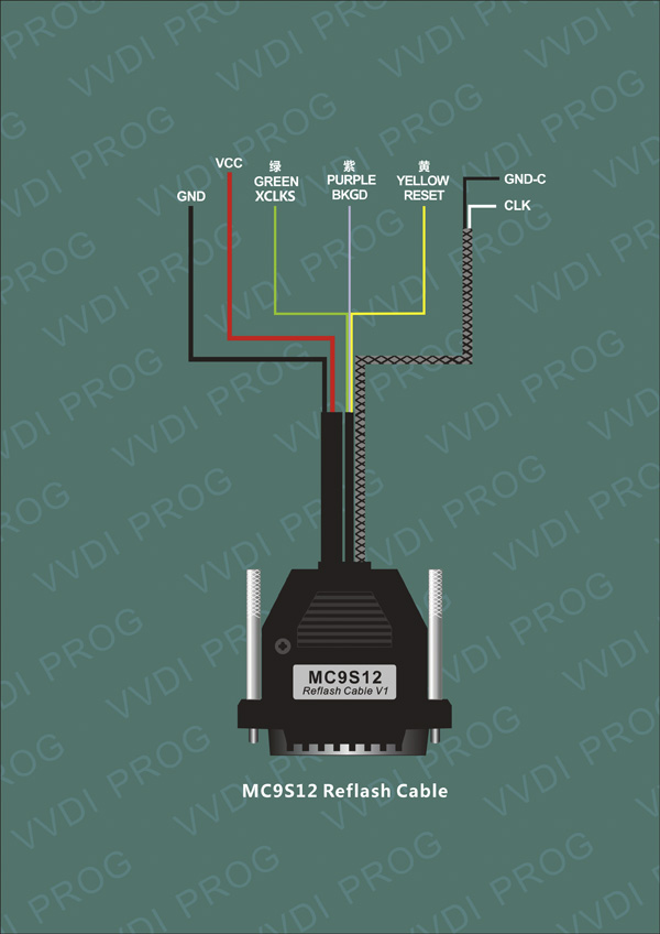 Programmatore VVDI PROG-4