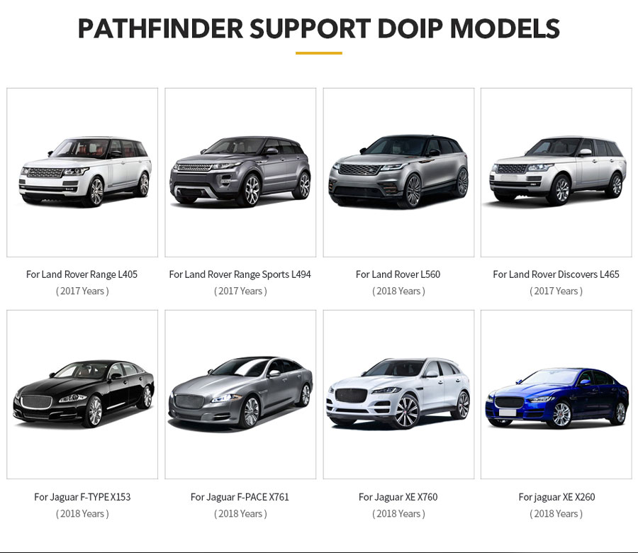 VXDIAG VCX SE Für JLR Auto Liste
