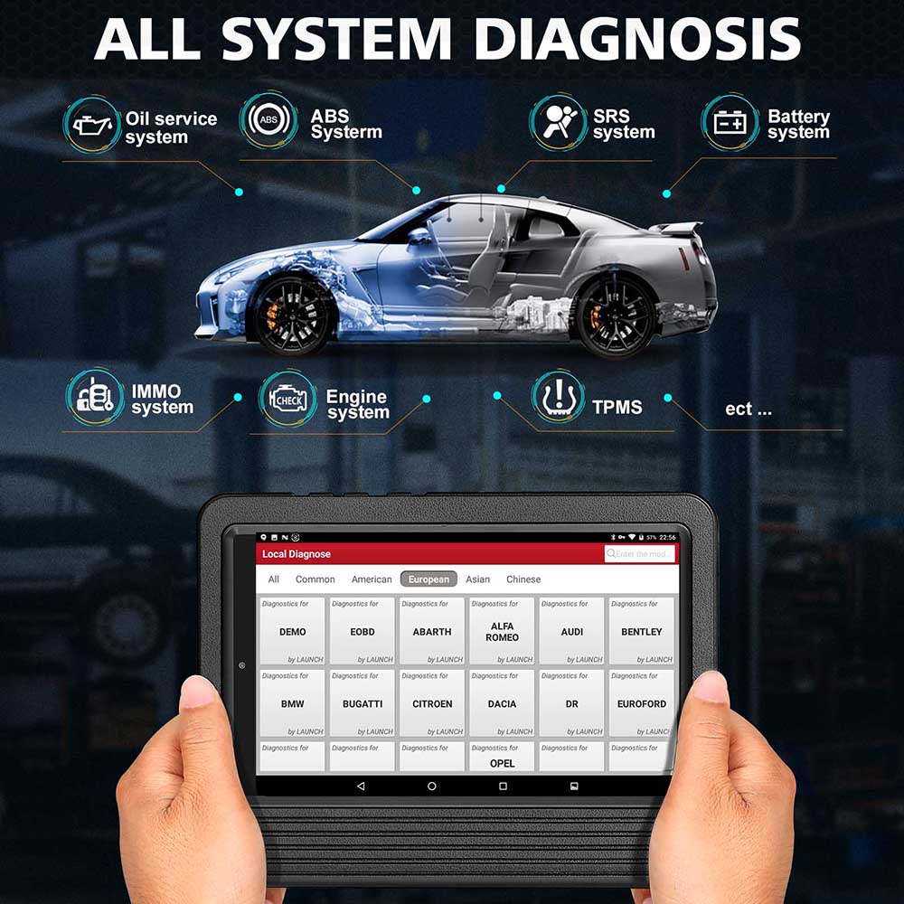 LAUNCH X431 V V4.0 diagnostyka całego systemu