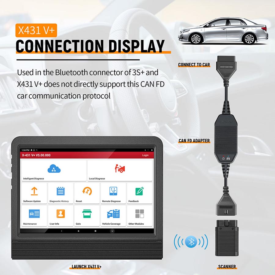 LANÇAMENTO X431 CAN FD Conector Leitor de código do carro
