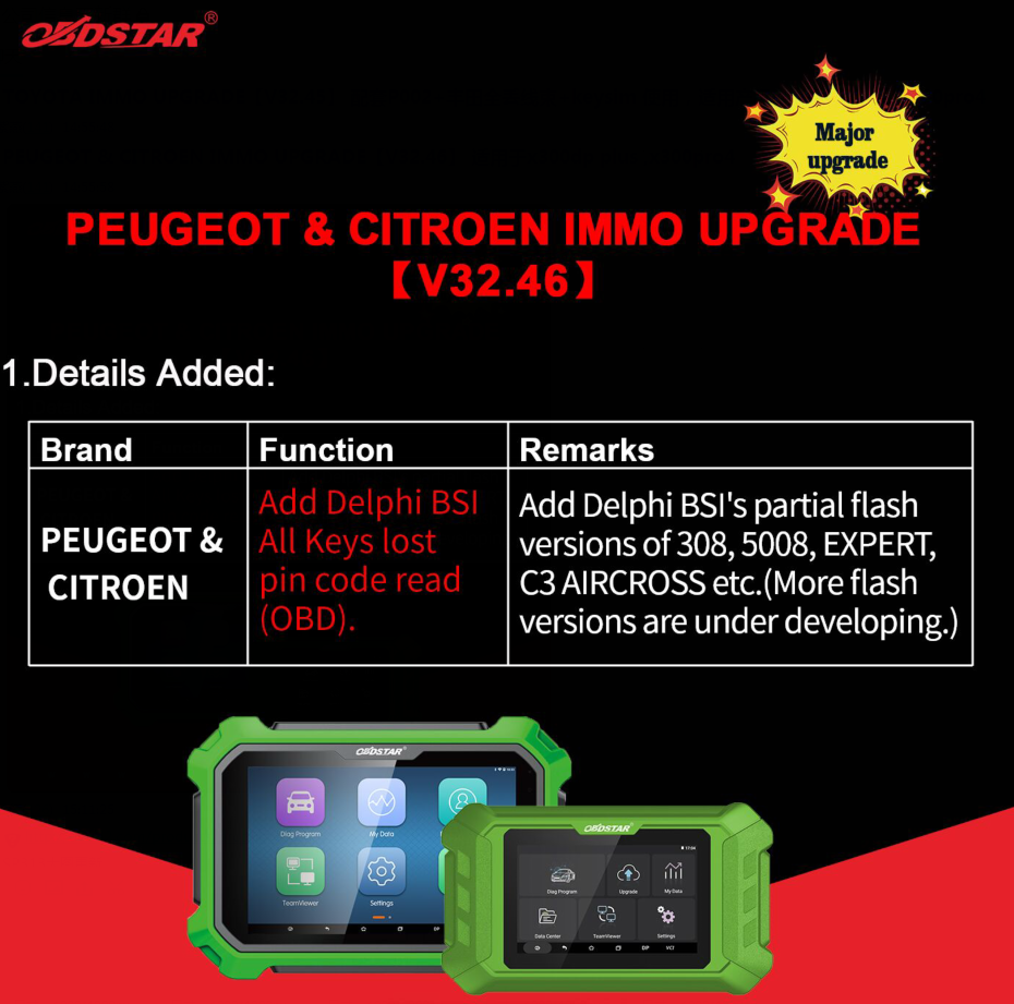 ODSTARプジョーとシトロエンIMMO V 32.46アップデート