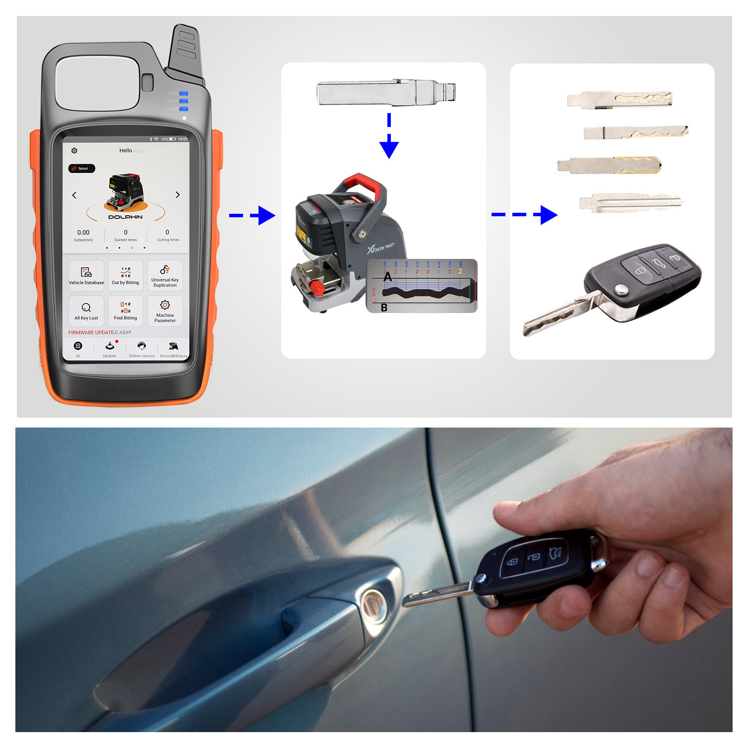 Xhorse Dolphin xp005 coupe - clés automatique + vvdi Key Tool Max comme écran