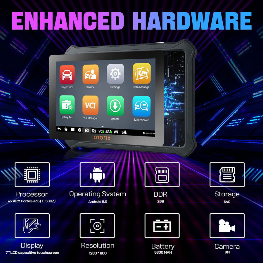 Hardware OTOFIX D1