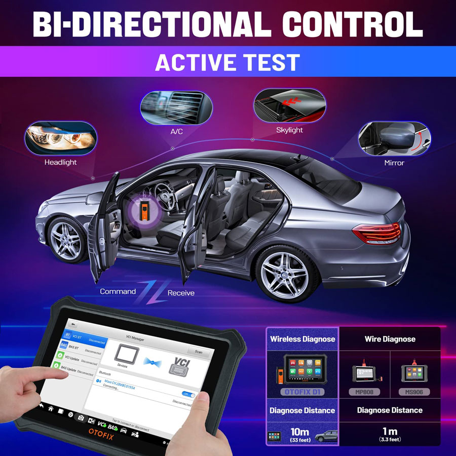 Controlo bidirecional OTOFIX D1