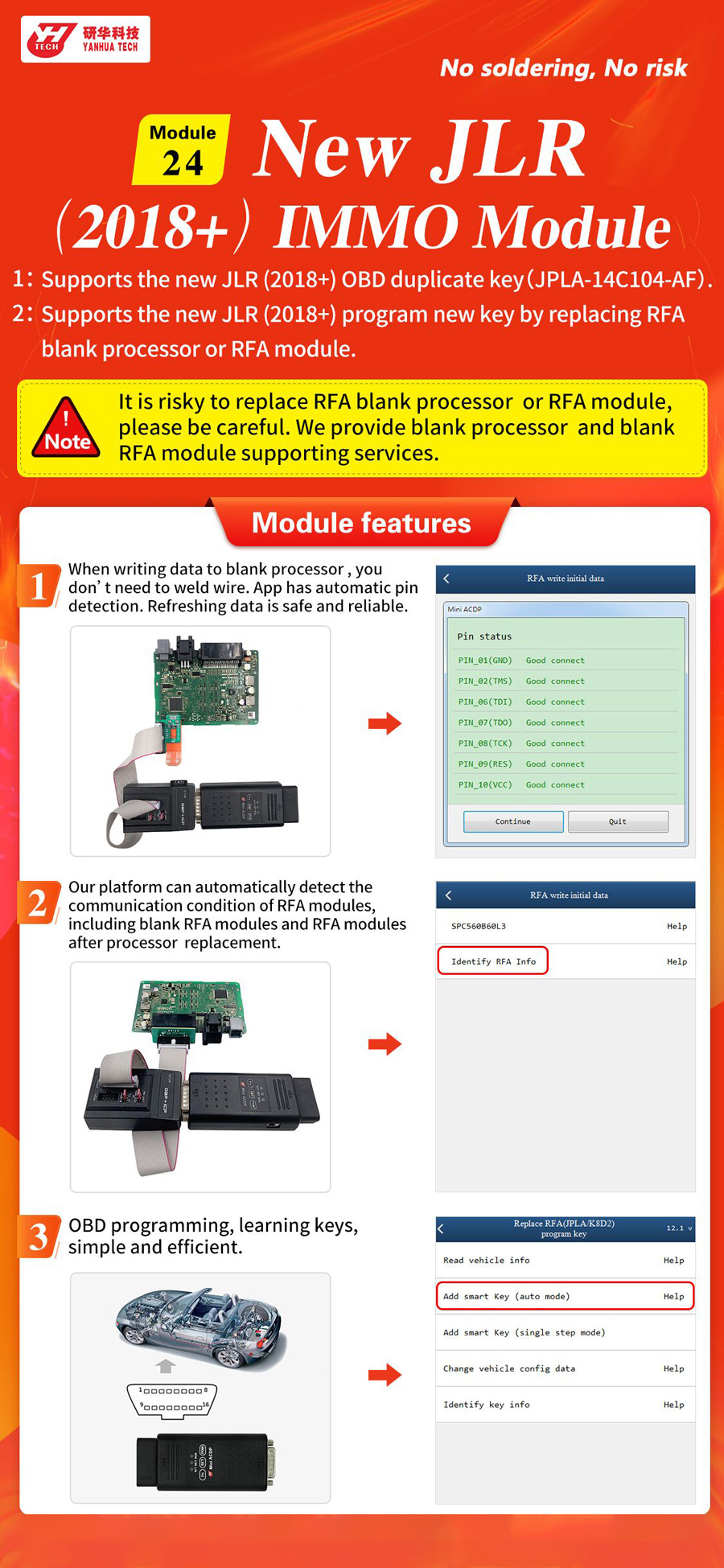 Yanhua ACDP Modul 24 Neu JLR(2018+) IMMO Modul mit Lizenz A702