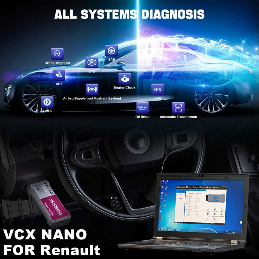 VXDIAG VCX NANO RVDIAG Für Renault