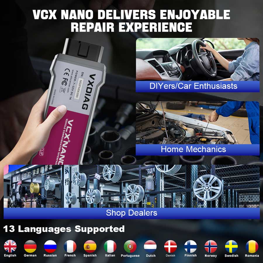 VXDIAG VCX NANO RVDIAG Für Renault