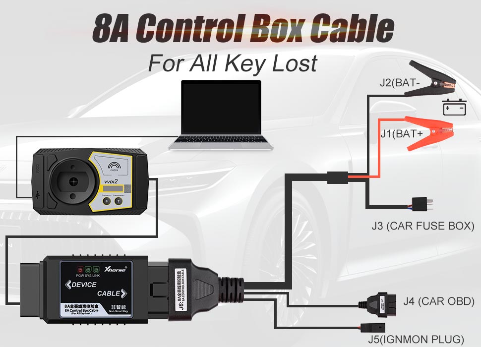 Toyota 8A adaptador de chave não inteligente para todas as chaves perdidas