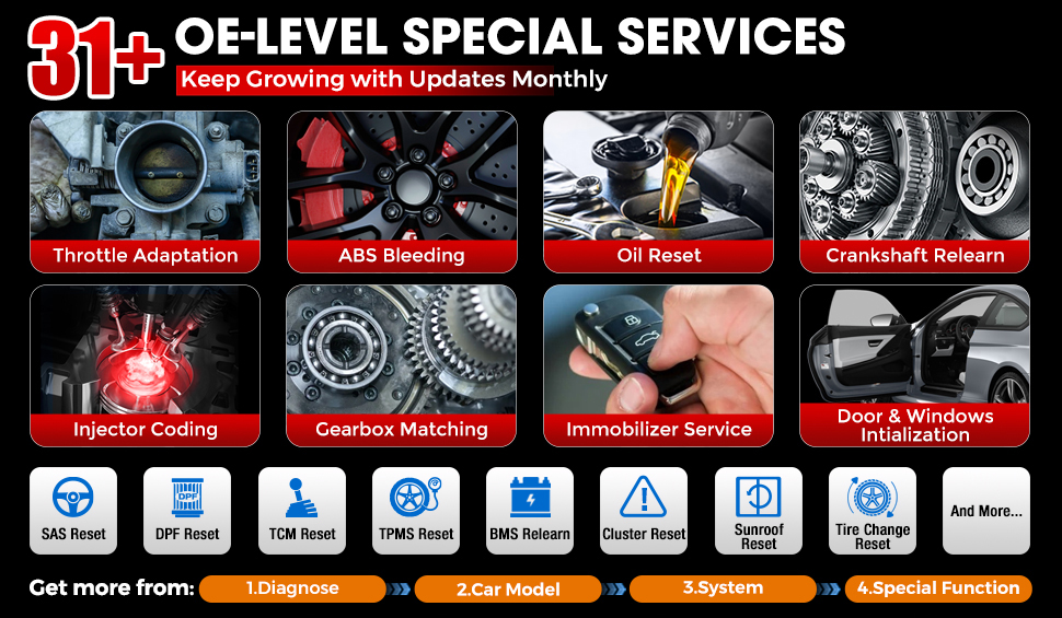 Launch CRP919E BT Diagnostic Scanner with Bluetooth Supports CAN FD DoIP and ECU Coding