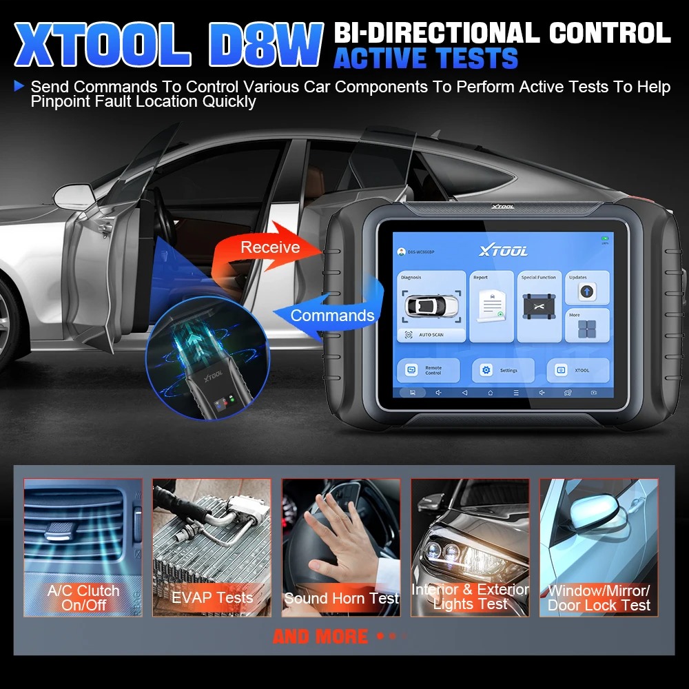 سيارة أداة التشخيص مع الماسح الضوئي OBD2
