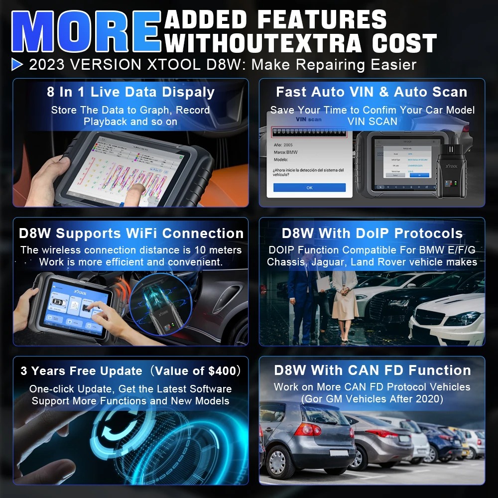 سيارة أداة التشخيص مع الماسح الضوئي OBD2