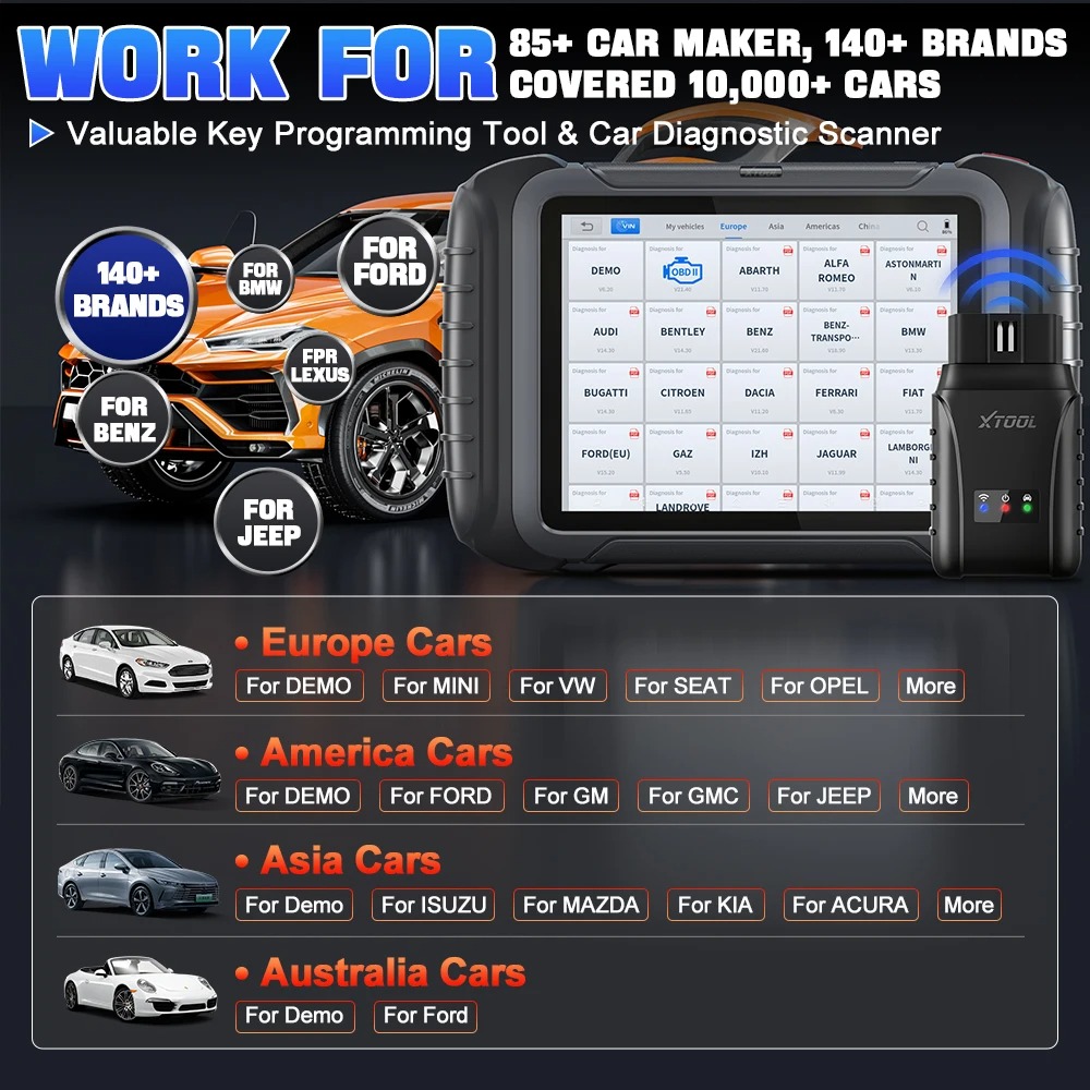 سيارة أداة التشخيص مع الماسح الضوئي OBD2