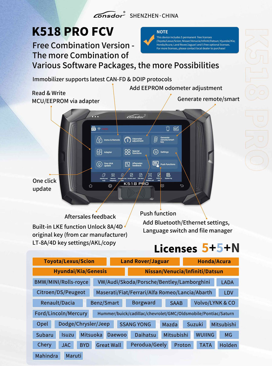 Lonsdor K518 PRO FCV Versão (versão de combinação gratuita) Programador chave tudo-em-um