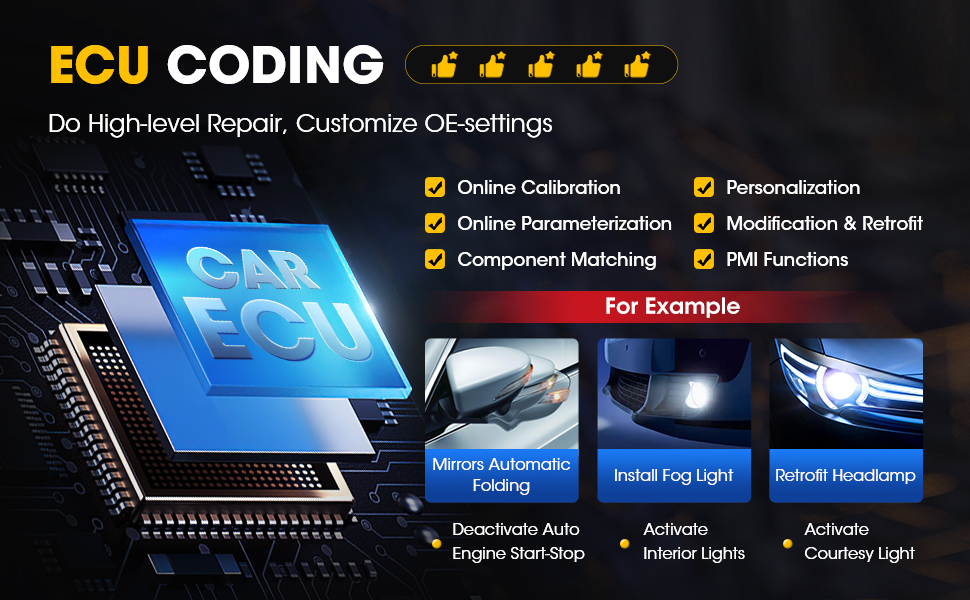  Lançamento X431 PROS ELITE Bidirecional Scan Tool com CANFD ECU Coding Full System 32+ Special Function VAG Guide