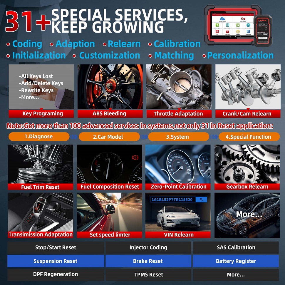 LAUNCH X431 CRP919E BT Auto Diagnosewerkzeug DBScar VII VCI Auto OBD OBD2 Scanner Aktive Test ECU Codierung CANFD DOIP 31+ Reset Services
