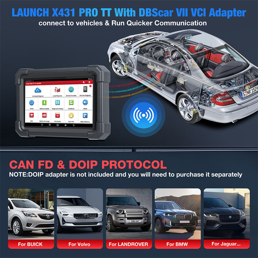 LANCIO X431 PRO TT Strumento di scansione bidirezionale con connettore DBSCar VII 37+ Reset ECU Coding Online CANFD Chiave IMMO