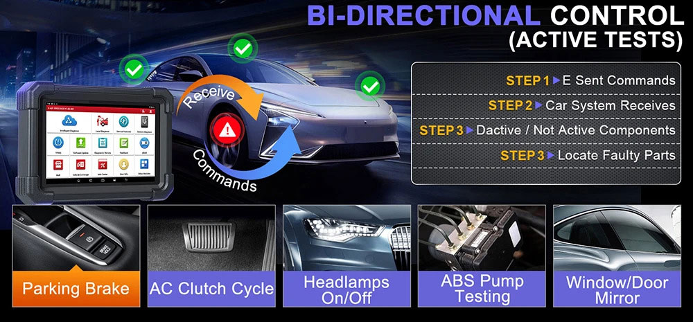 Lançamento X431 PRO3 ACE Ferramenta de Diagnóstico