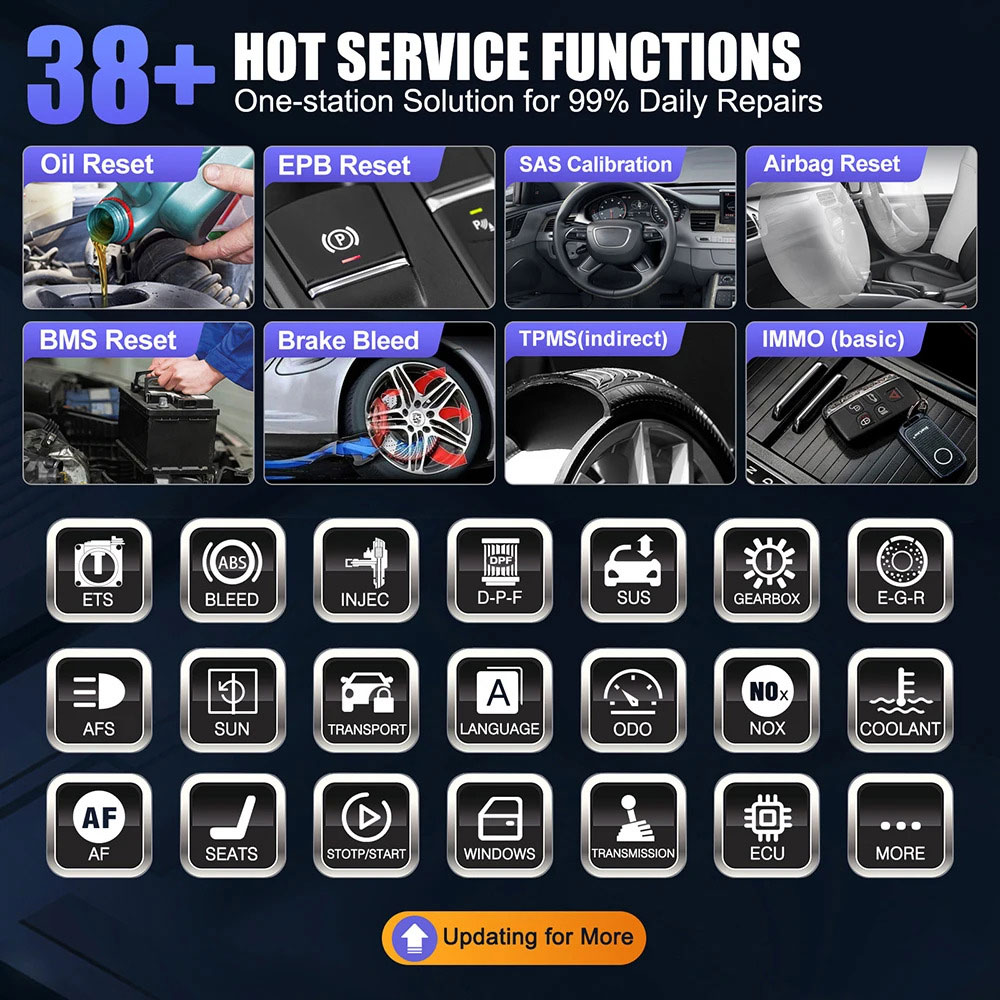 เปิดตัวเครื่องมือวิเคราะห์ X431 PRO3 ACE