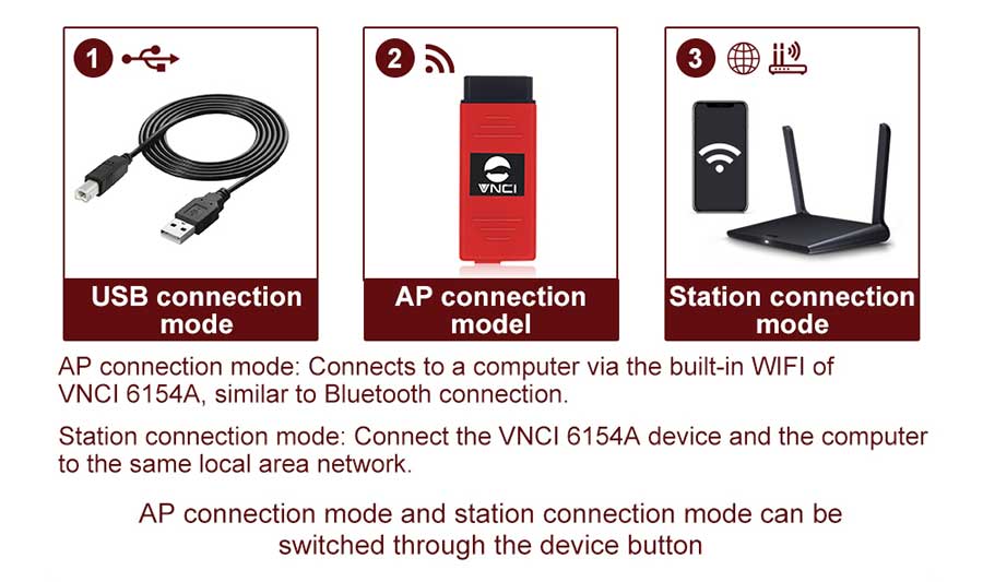VNCI 6154 AフォルクスワーゲンアウディスコダックシートブラケットCAN FD/DoIP専門診断ツール