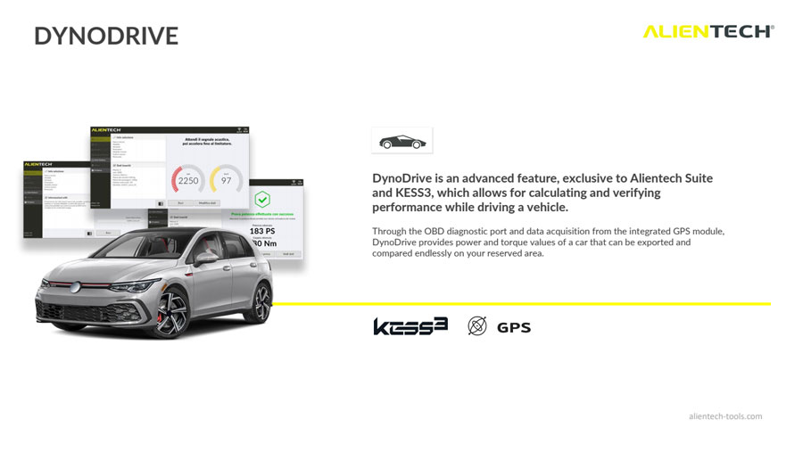 dynodrive تفعيل kess3mkwo ينطبق على alientech kess3 ماستر / kess3 الرقيق / kess3 الأجهزة