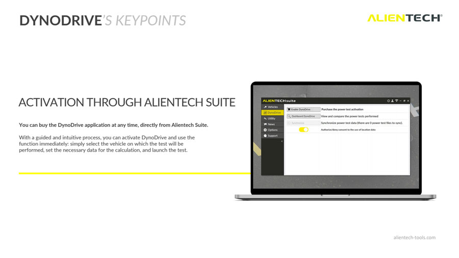 dynodrive تفعيل kess3mkwo ينطبق على alientech kess3 ماستر / kess3 الرقيق / kess3 الأجهزة