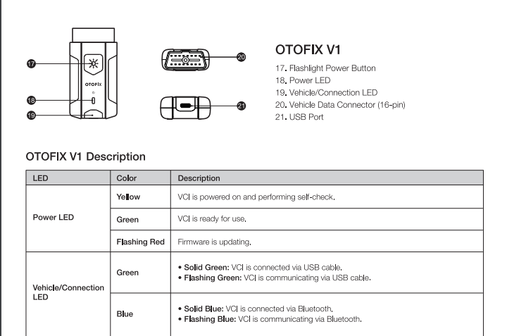 Conector Bluetooth otofix VCI v1