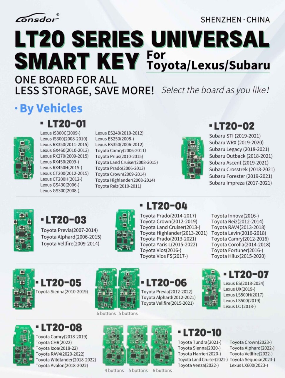 Lonsdor LT20 Series LT20-01/02/03/04/05/06/07/08/10 8A + 4D Universal Smart Key 