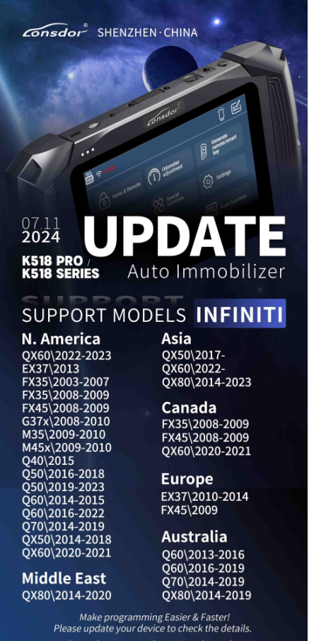 Lonsdor K518 Pro INFINITI IMMO Update