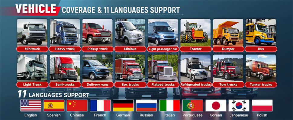 Uruchom skaner ciężarowy CRP129 HD Heavy Duty Truck