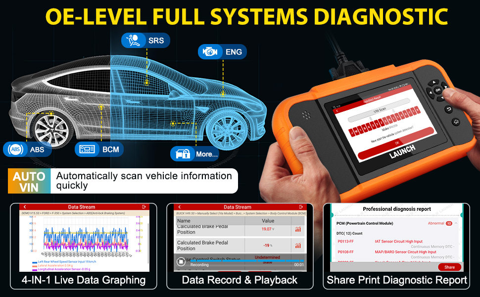LANÇAMENTO Creader Elite 2.0 FGC Sistema Completo Diagnóstico Bi-Directional Scanner de Varredura para Ford GM Chrysler