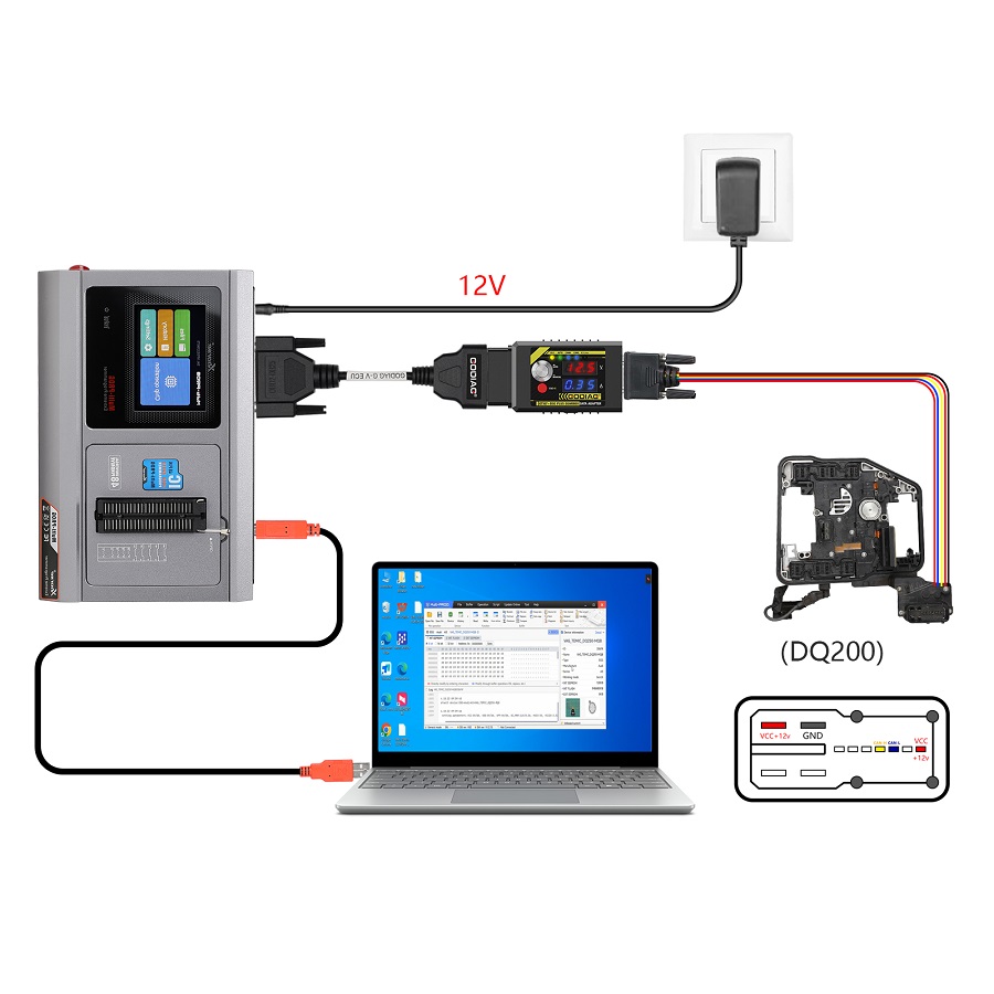GODIAG G-V ECU Kabel Anschluss Diagramm