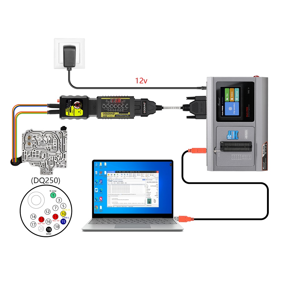 GODIAG G-V ECU Kabel Anschluss Diagramm