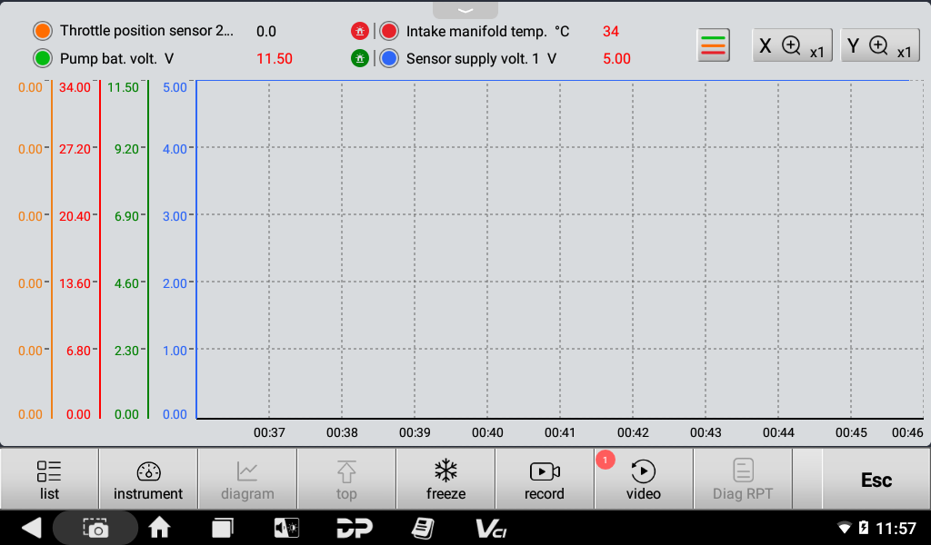 OBDSTAR ISCAN PRO SERIE für YANMAR Marine Diagnostic Scanner