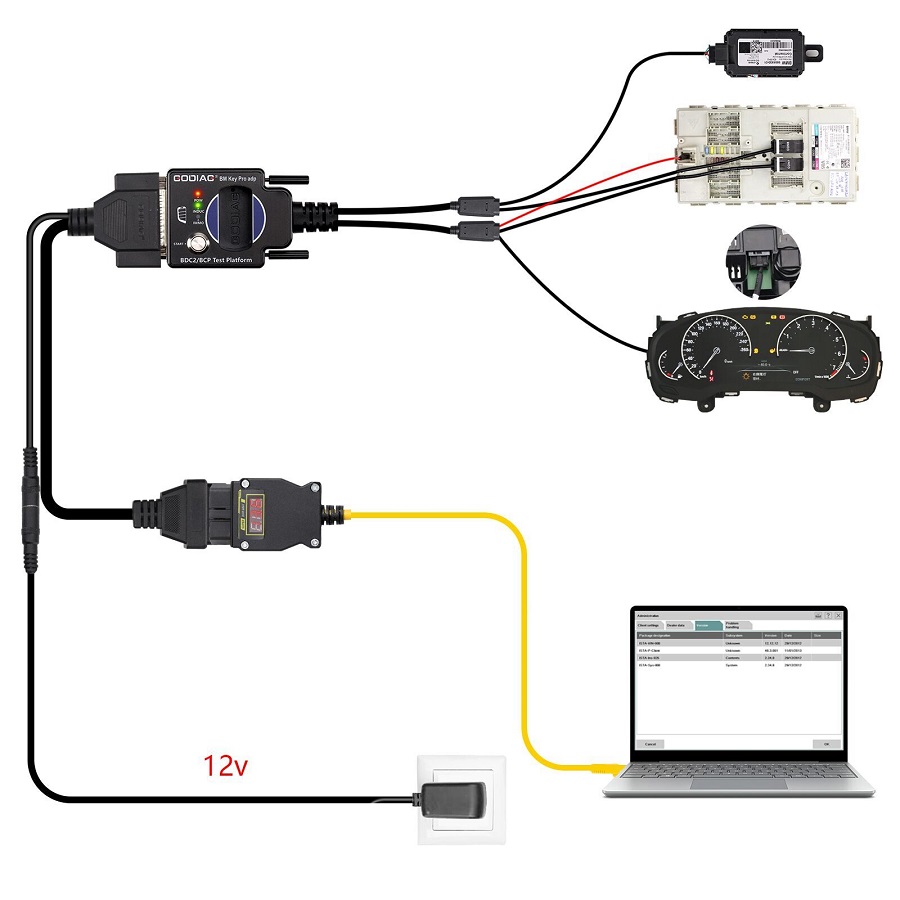 Plate - forme de test de programmation godiag BMW bdc2 / bcp pour le diagnostic bdc2, la programmation, la synchronisation des clés